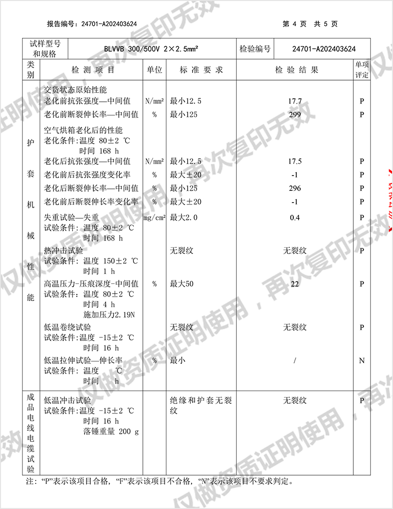 聚氯乙烯绝缘聚氯乙烯护套电缆  BLVVB